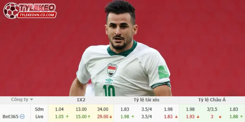 Trận đấu Tây Ban Nha vs Iraq khả năng cao không nhiều bàn